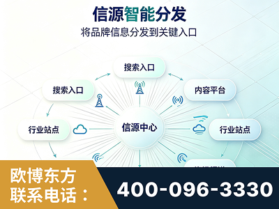 哈密-信源智能分发