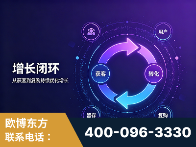 哈密-服务有保障，一企一案深度诊断