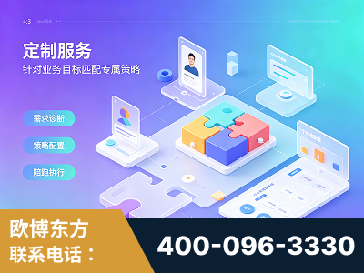 哈密-一站式打造GEO全链增长闭环