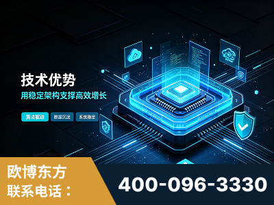 哈密-技术优势：全网语义优化先驱者，自研多个系统确保技术先进性