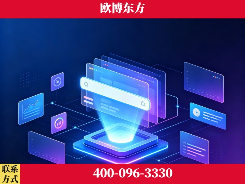 哈密-技术优势：全网语义优化先驱者，自研多个系统确保技术先进性